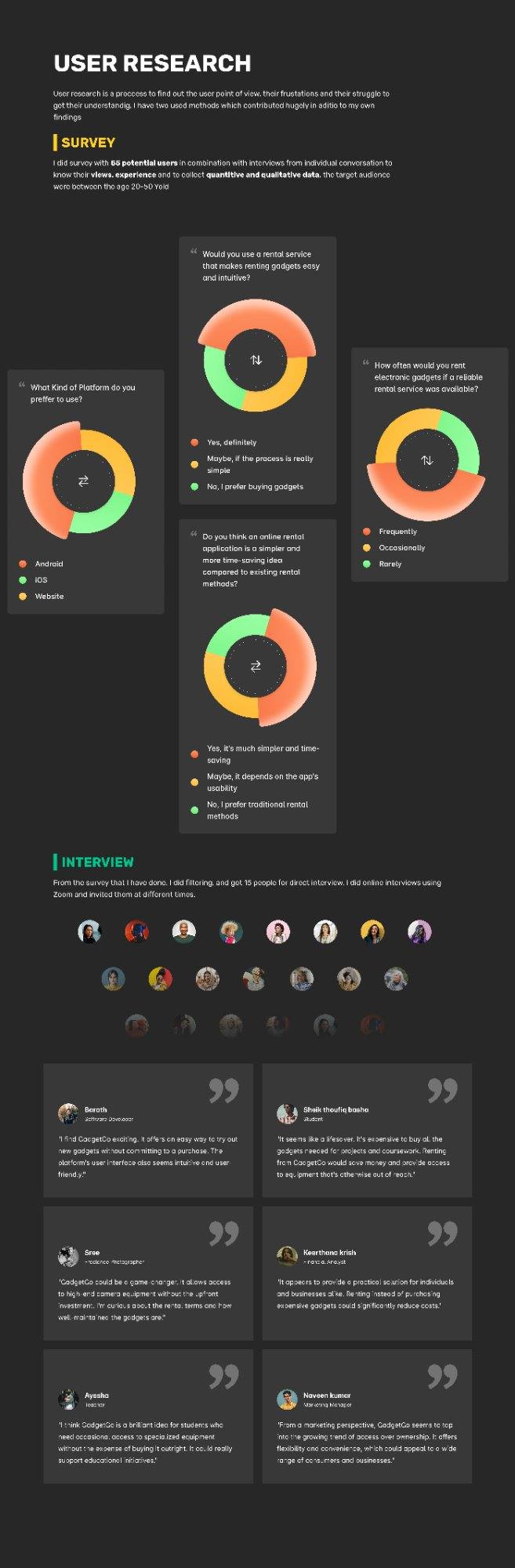 User Research findings — survey and interview insights for GadgetGo