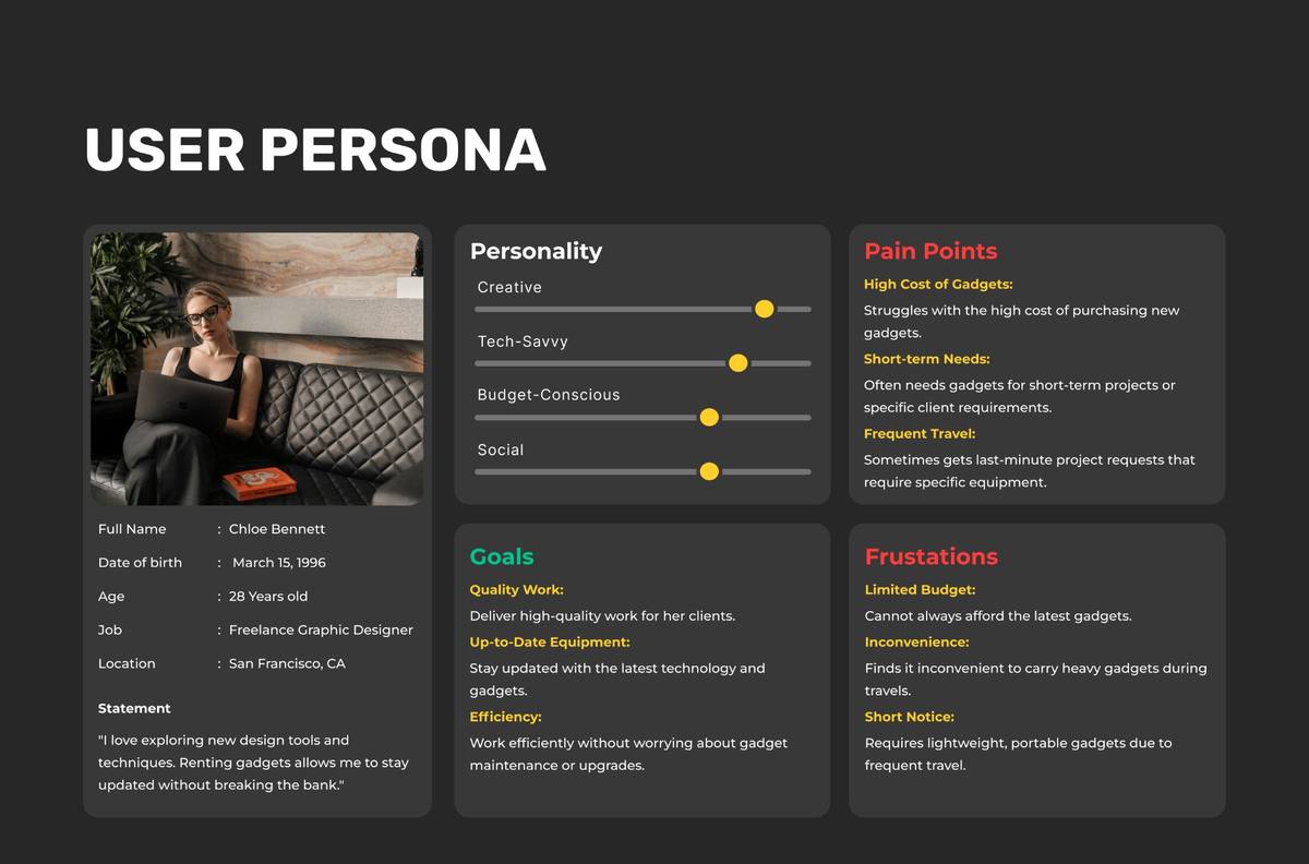 User Persona — Chloe Bennett, Freelance Graphic Designer