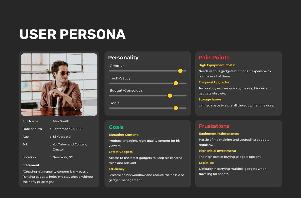User Persona — Alex Smith, YouTuber and Content Creator